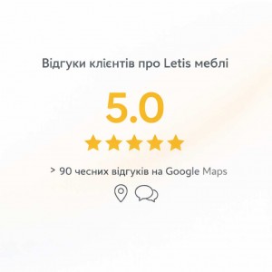 Відгуки про наш магазин