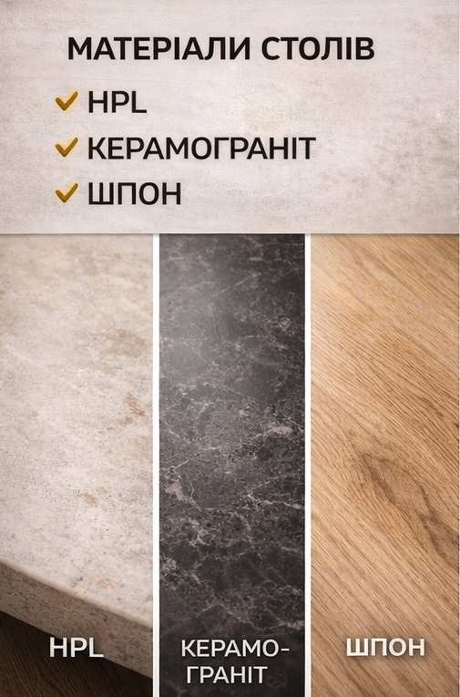 матеріалу покриття столу